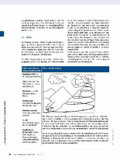 Vorschauseite 5: Die Kraft von Bildern und Metaphern in der Ergotherapie