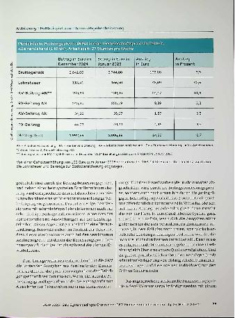 Vorschauseite 3: Systembedingte Grenzen der GKV-Finanzierung überwänden