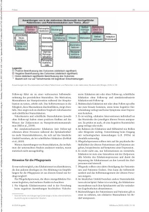 Vorschauseite 3: Edukation als Strategie zur Sturzprävention Ergebnisse einer Literaturanalyse zu Sturzedukation bei älteren, hospitalisierten Menschen