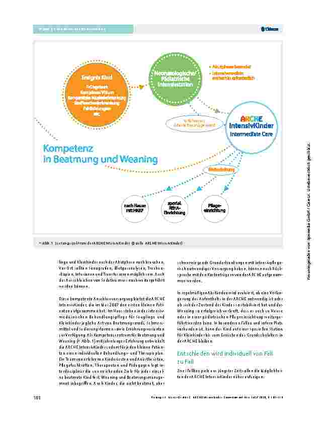 Vorschauseite 2: ARCHE Intensivkinder: Know-how mit Herz