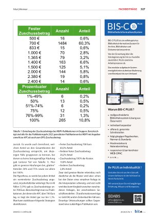 Vorschauseite 6: Entwicklung eines standardisierten Publikationsund Kostenmonitorings In Erinnerung an Irene Barbers, 1966 – 2025