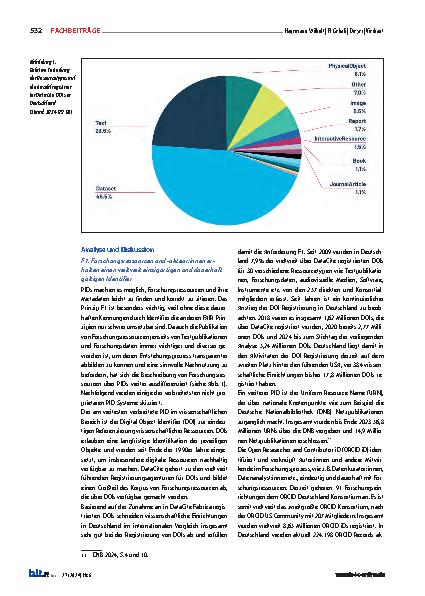 Vorschauseite 4: Persistent Identifier, ihre Metadaten und FAIRness: Eine Analyse zur verbesserten Auffindbarkeit von Forschungsressourcen