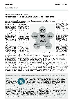 Vorschauseite 1: Pflegebedürftigkeit ist ein Querschnittsthema.
