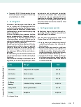 Vorschauseite 3: Achtsamkeitstraining für die Schultern – Ein Beitrag zur Körperbildung