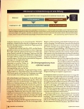 Vorschauseite 5: This text is correctly spelled.