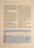 Vorschauseite 6: Schizophrenie - Die Erkrankung der gespaltenen Seele. Eine Übersicht über Grundlagen und Pharmakotherapie.