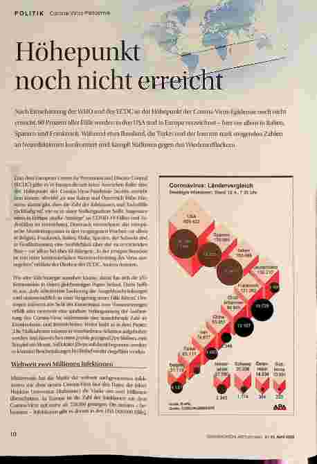 Vorschauseite 1: Höhepunkt noch nicht erreicht