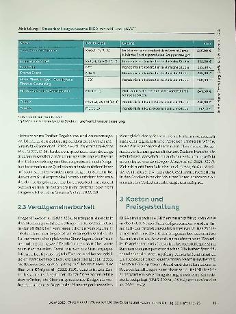 Vorschauseite 4: Wissenschaftliche Evidenz und Kosten von DiGA