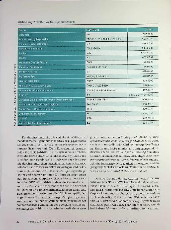 Vorschauseite 5: Wissenschaftliche Evidenz und Kosten von DiGA