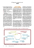 Vorschauseite 3: Lerninhalte VERKNÜPFEN