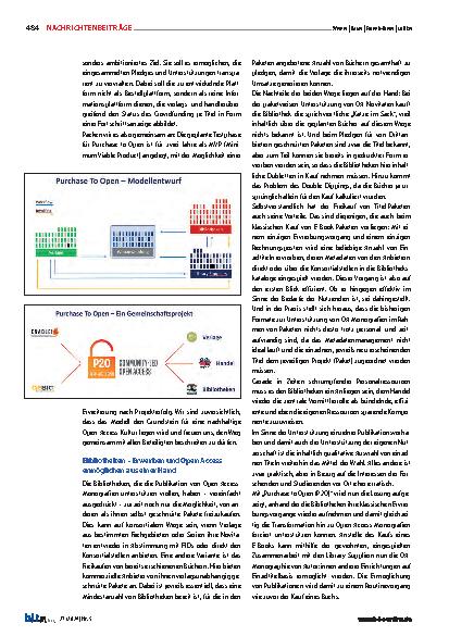Vorschauseite 3: Purchase to Open (P2O) – Ein erwerbsnahes Open-Access-Modell