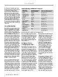 Vorschauseite 5: Digitale Gesundheitsanwendungen: Apps verordnen wie Medikamente?
