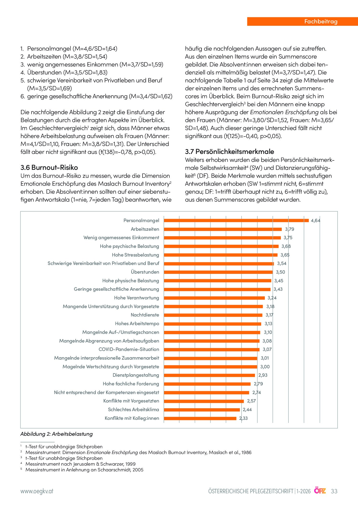 Vorschauseite 4: Berufszufriedenheit und Arbeitsbelastung im gehobenen Dienst der Gesundheits- und Krankenpflege