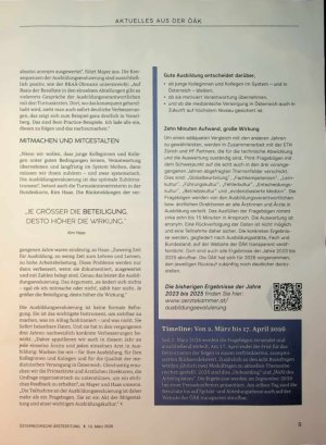 Vorschauseite 2: Jede Stimme hat Gewicht