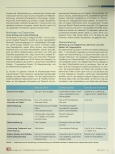 Vorschauseite 2: Systematisches Datenmanagement für (Register-)Studien und Qualitätsmanagement Erfahrungen aus dem Balgrist