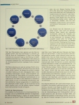 Vorschauseite 3: Systematisches Datenmanagement für (Register-)Studien und Qualitätsmanagement Erfahrungen aus dem Balgrist