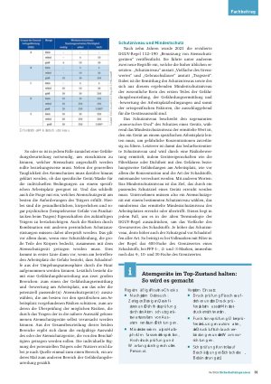 Vorschauseite 2: Auswahl von Atemschutzgeräten Das richtige Gerät für jeden Arbeitsplatz