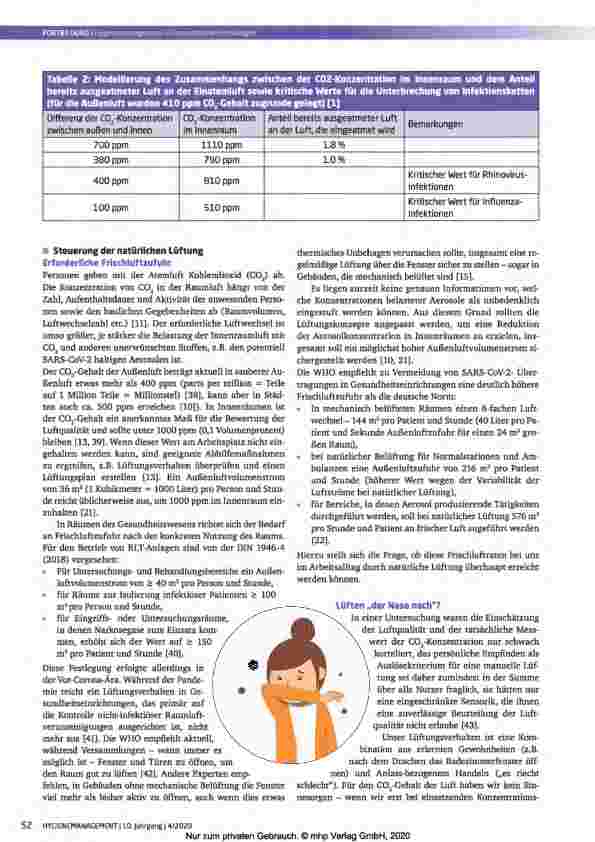 Vorschauseite 6: Hygienemanagement in Gesundheitseinrichtungen Teil 4: Effektives Lüften während der Pandemie