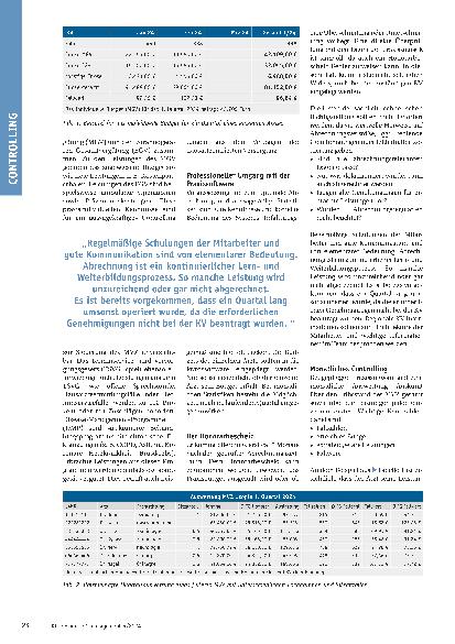 Vorschauseite 2: Erlöscontrolling in Medizinischen Versorgungszentren (MVZ)