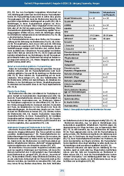 Vorschauseite 4: Anleitung und Betreuung von Pflegestudierenden in Praxisphasen: Ergebnisse von Fokusgruppeninterviews