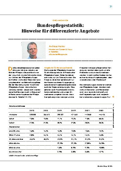 Vorschauseite 1: Bundespflegestatistik: Hinweise für differenzierte Angebote