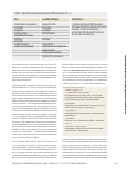 Vorschauseite 2: Die Anästhesiepflege im Schockraum – eine leitlinienorientierte Aufgabenbeschreibung