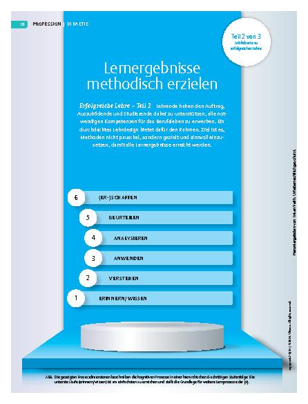 Vorschauseite 1: Lernergebnisse methodisch erzielen