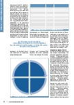 Vorschauseite 2: Standard oder Challenge? Perspektiven zur klinikinternen Analyse der Entlassmanagement-Dokumentation