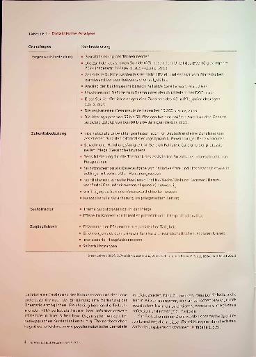 Vorschauseite 2: Impulsgebendes Unterrichtskonzept