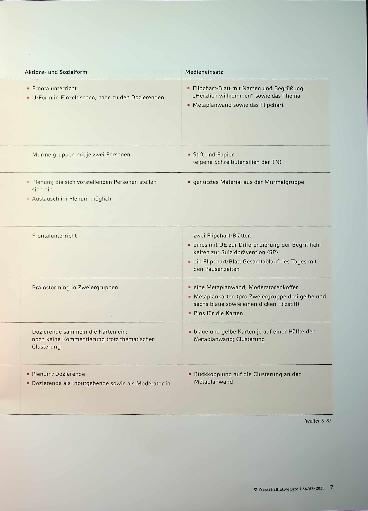 Vorschauseite 5: Impulsgebendes Unterrichtskonzept