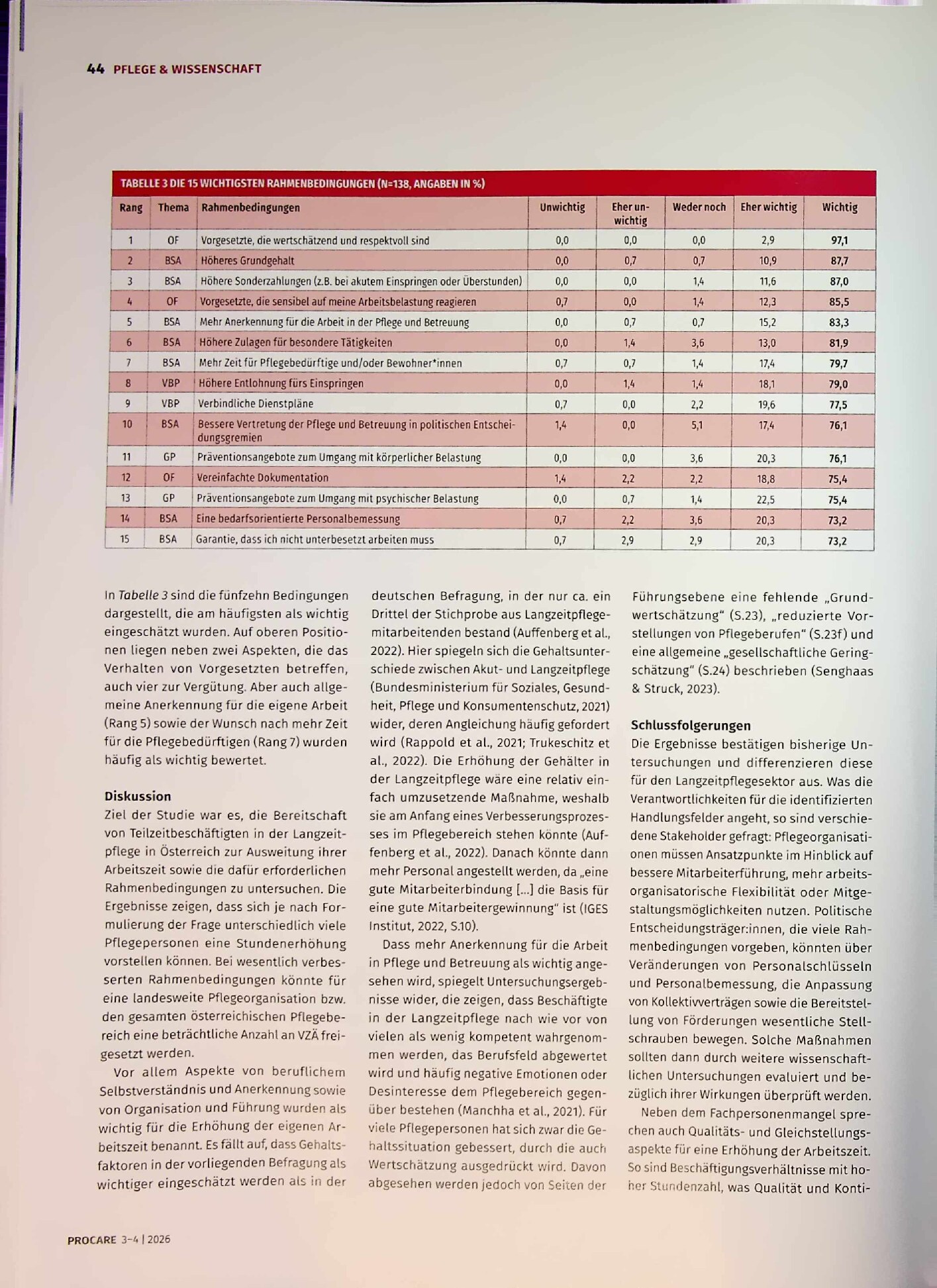 Vorschauseite 4: Bereitschaft zur Arbeitszeiterhöhung von Teilzeitbeschäftigten in der mobilen und stationären Langzeitpflege in Österreich