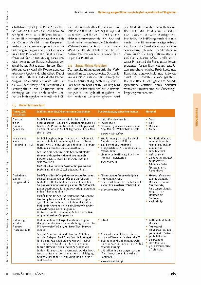 Vorschauseite 3: Förderung ausgewählter morphologisch-syntaktischer Fähigkeiten im Rahmen des Einschätzens und Vergleichens der Wahrscheinlichkeit