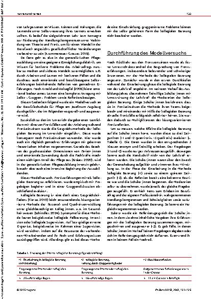 Vorschauseite 2: Pflegeunterricht mal anders Über Praxisreflexion und Erfahrungsaustausch gemeinsam Kompetenzen ausbilden