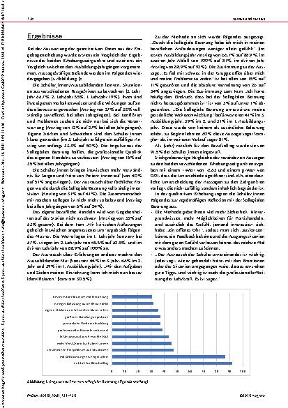 Vorschauseite 3: Pflegeunterricht mal anders Über Praxisreflexion und Erfahrungsaustausch gemeinsam Kompetenzen ausbilden