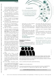 Vorschauseite 5: Was hat das mit mir zu tun? Antirassismus und Kritisches Weißsein in der Ergotherapie