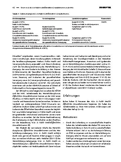 Vorschauseite 2: M. Sc. in Public Health/Öffentliches Gesundheitswesen an der HHU
