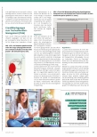 Vorschauseite 2: Vom Entblocken zur Teilhabe
