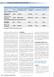 Vorschauseite 2: COVID-19: Wie häufig sind Zweitinfektionen nach überstandener Infektion?