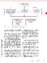 Vorschauseite 5: Ergotherapeutische Interventionen bei Regulationsstörungen im Säuglingsalter