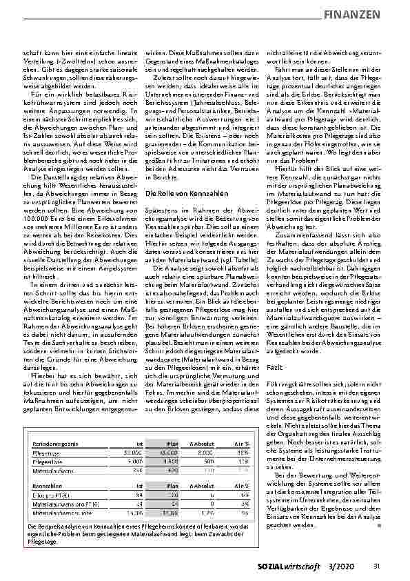 Vorschauseite 2: Zahlen helfen steuern.