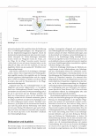 Vorschauseite 5: Pflege up to date Blended Learning und Wissenstransfer im Akutkrankenhaus: So kann es gehen!