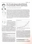 Vorschauseite 1: Der Krankenhauszukunftsfonds in Systematik, Recht und Praxis