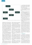 Vorschauseite 2: Prozesse menschenzentriert gestalten: Gebrauchstauglicher Arbeitsschutz am Beispiel der Gefährdungsbeurteilung