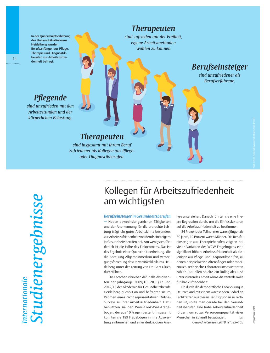 Vorschauseite 1: Internationale Studienergebnisse