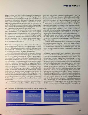 Vorschauseite 2: Selbstorganisation als New-Work-Ansatz