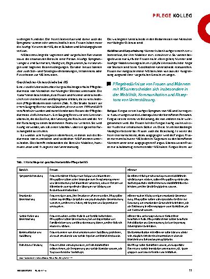 Vorschauseite 2: MS - wo ist der Unterschied?