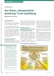 Vorschauseite 1: Das Thema „therapeutische Beziehung“ in der Ausbildung