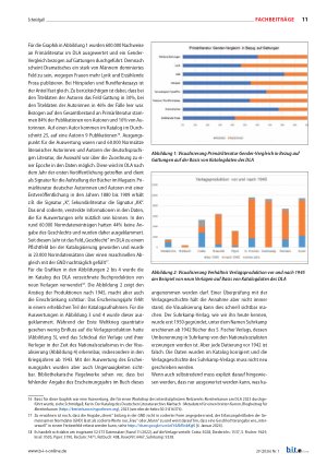 Vorschauseite 3: Freie Sicht auf Katalogdaten