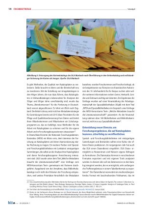 Vorschauseite 6: Freie Sicht auf Katalogdaten
