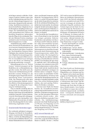 Vorschauseite 2: Ambulantisierung Triple-win dank ambulant